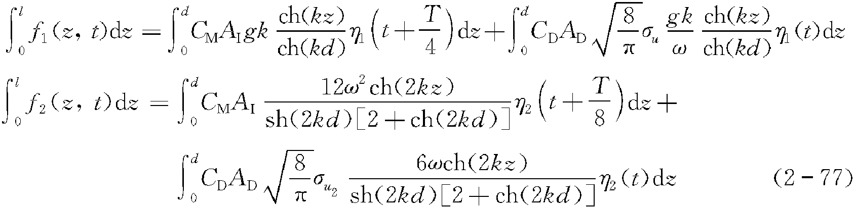 2.4 随机波浪力的确定